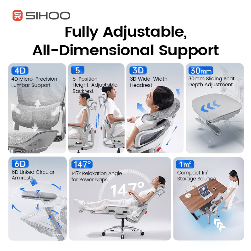 SIHOO B300 PRO Ergonomic Chair with Precision Lumbar Support