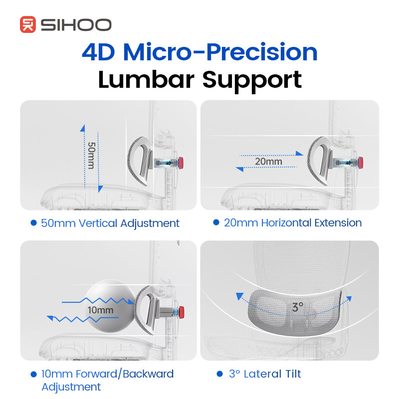 SIHOO B300 PRO Ergonomic Chair with Precision Lumbar Support