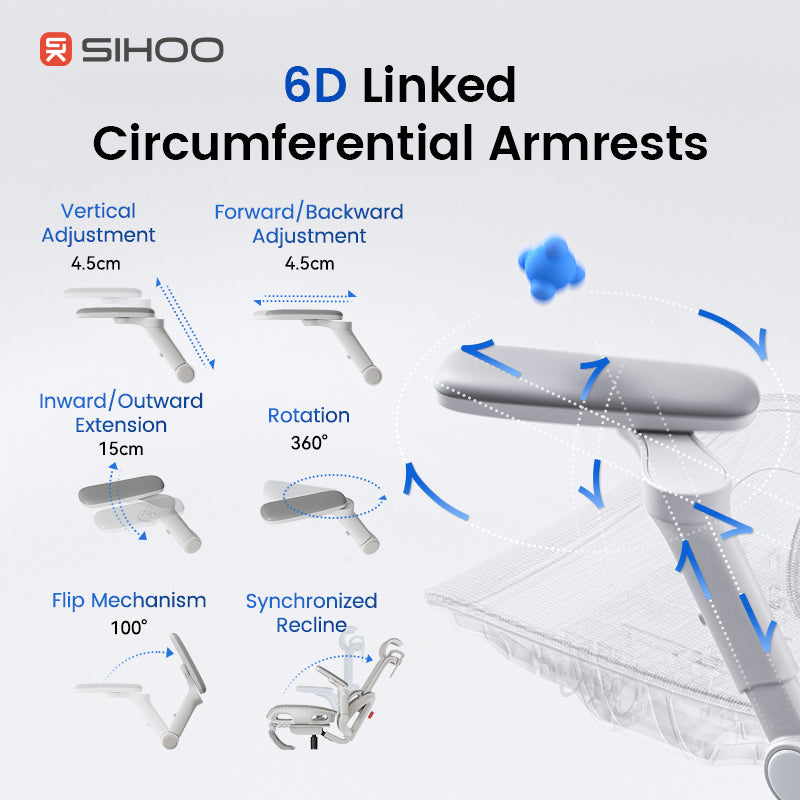 SIHOO B300 PRO Ergonomic Chair with Precision Lumbar Support