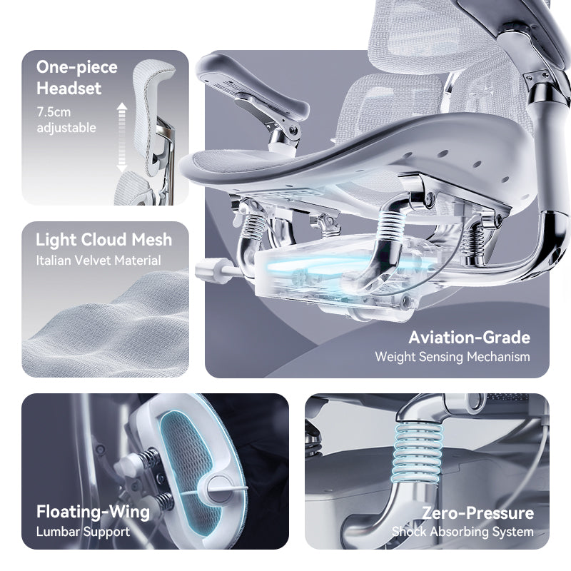 SIHOO Doro S300 Zero Gravity Ergonomic Chair for Premium Comfort