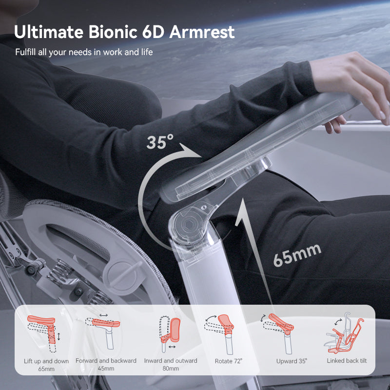 Sihoo Doro S300 "Gravity-Defying" Ergonomic Chair for Premium Comfort